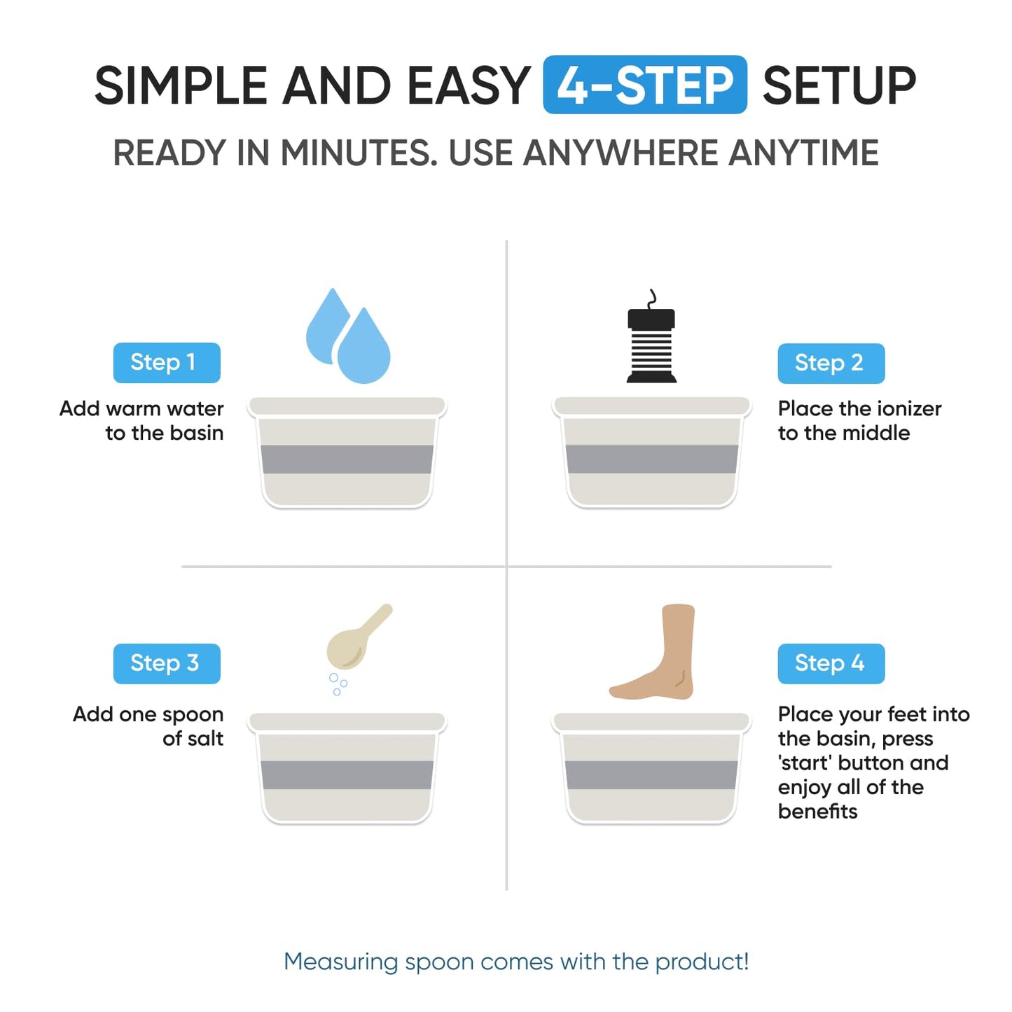 DrVerd™ Portable Ionic Detox Foot Bath Machine