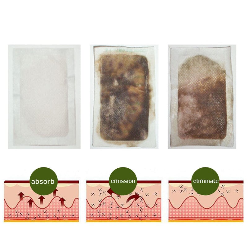 Detoxplus™ Lymphatic Drainage Foot Pads  90 PCS